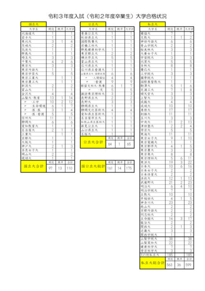 r3_resuのサムネイル