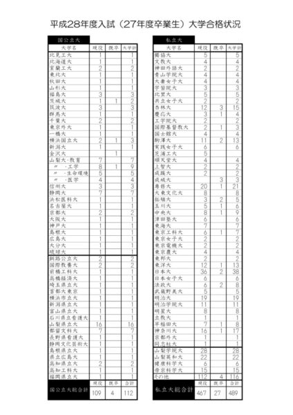 h28_resuのサムネイル