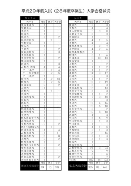 h29_resuのサムネイル