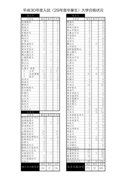 h30_resuのサムネイル