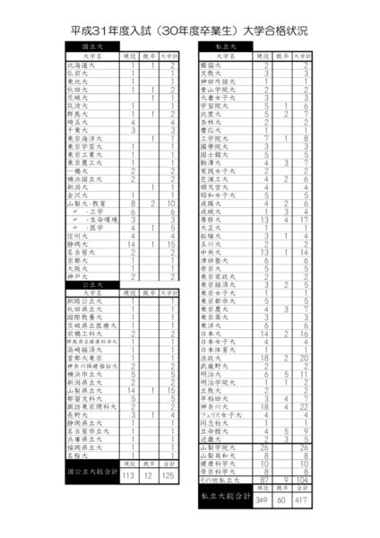 h31_resuのサムネイル