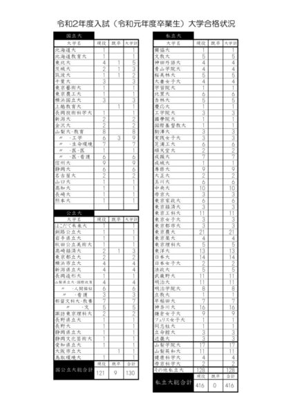 r2_resuのサムネイル