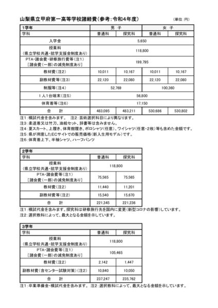 r4_expensesのサムネイル