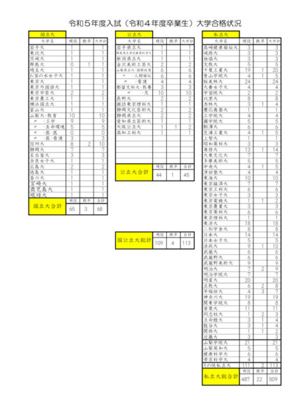 r5_resuのサムネイル