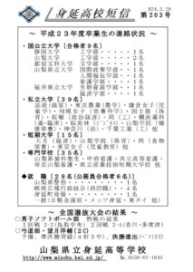 短信203号のサムネイル